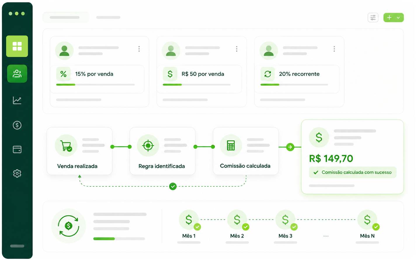 Automatize as comissões para qualquer modelo de negócio.